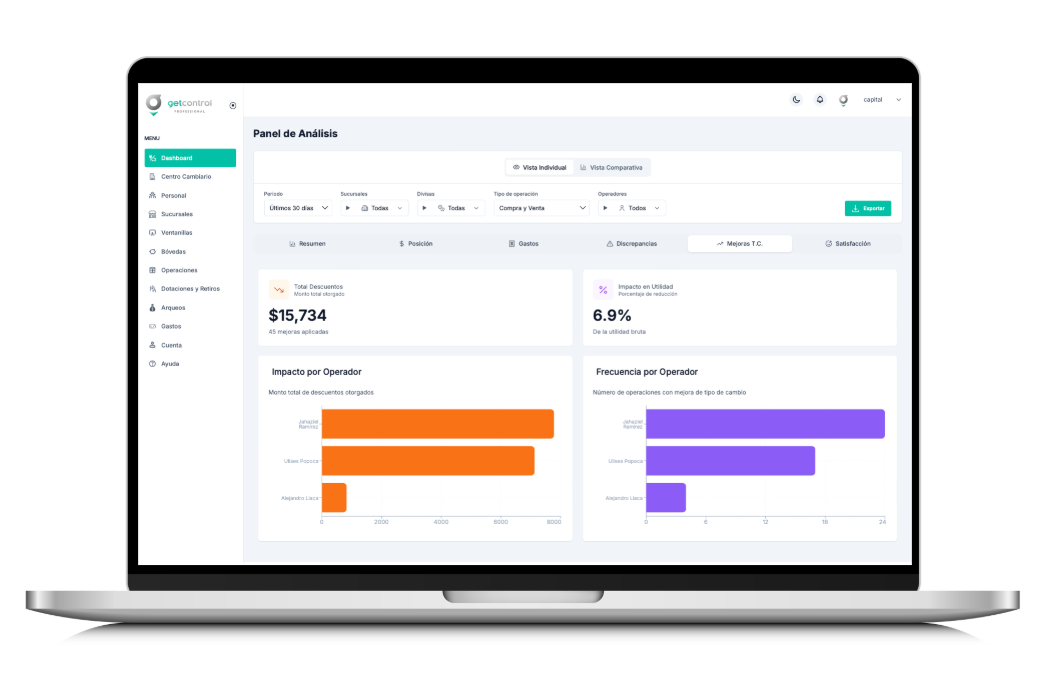 Gestión Get Control