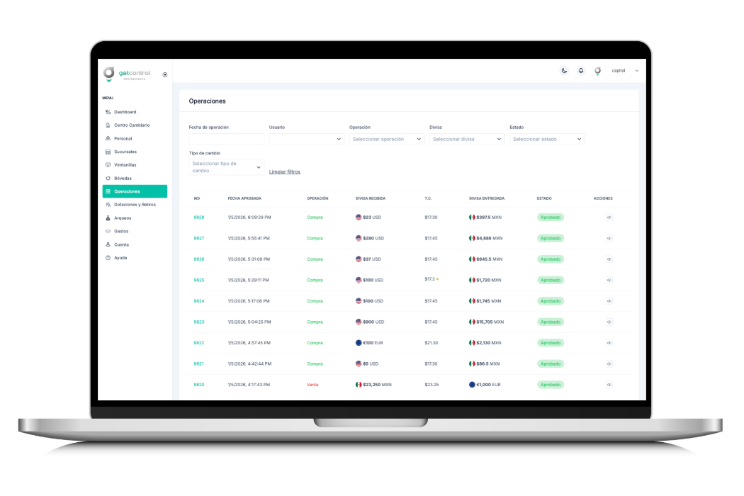 Crecimiento Get Control